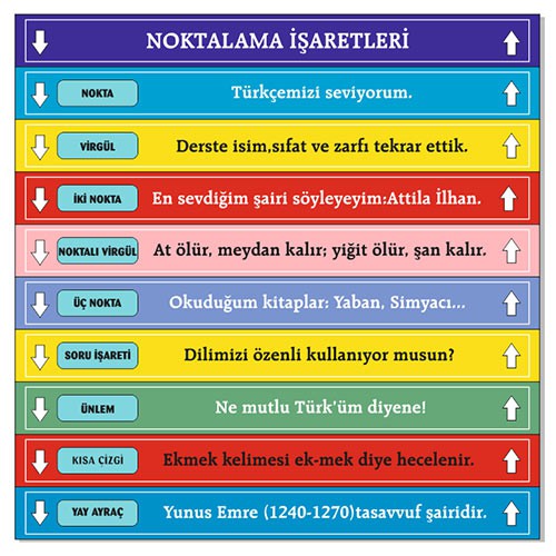 Türkçe Merdiven Yazıları 10 (Laminasyonlu)