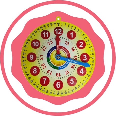 Eğitim Materyalleri