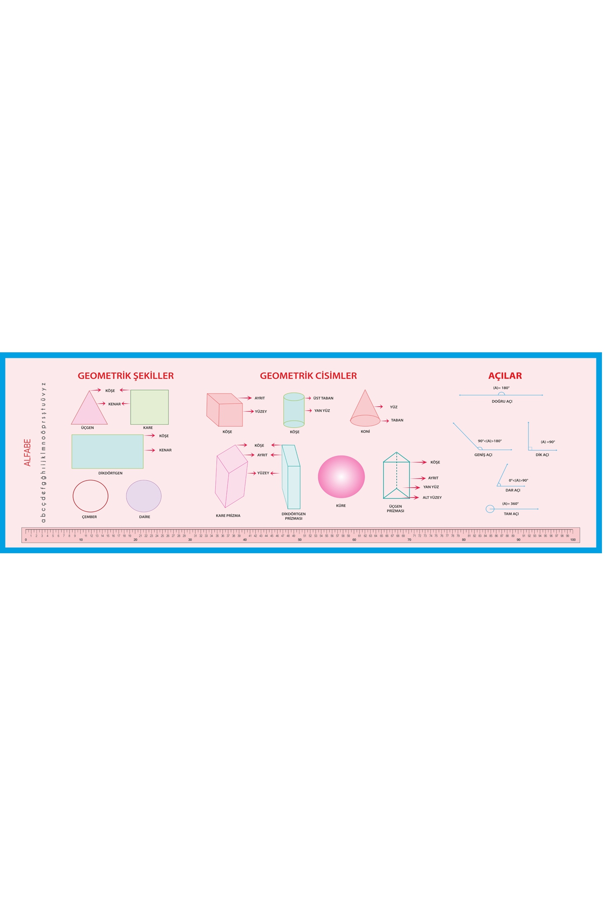Gizil Öğrenme Okul Sırası Folyo Kaplama Sticker - Geometrik Şekiller