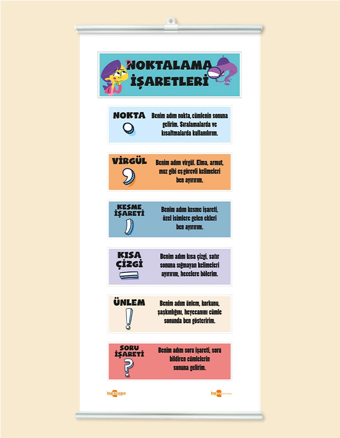 Noktalama İşaretleri Panosu Çıtalı Branda Baskı