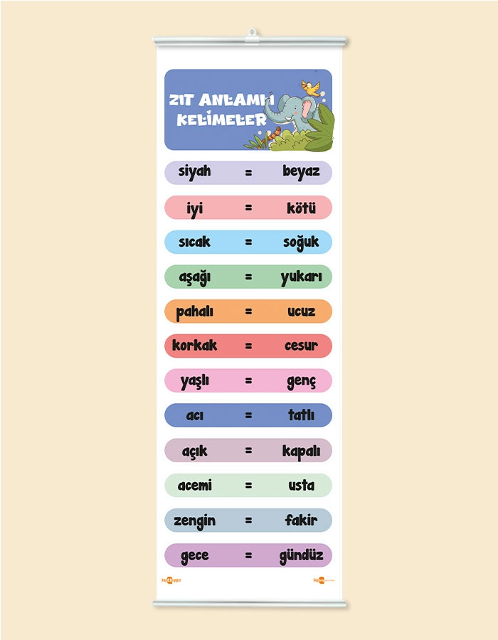 Zıt Anlamlı Kelimeler Panosu Çıtalı Branda Baskı