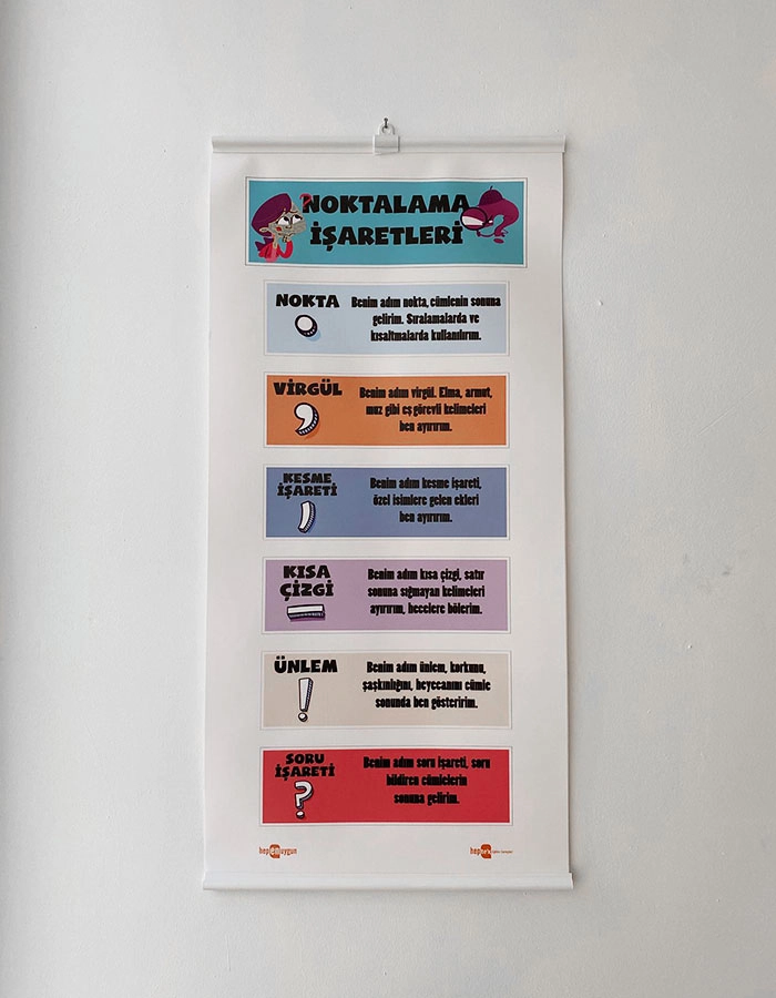 Noktalama İşaretleri Panosu Çıtalı Branda Baskı