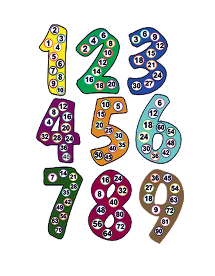 Ritmik Sayma Sticker
