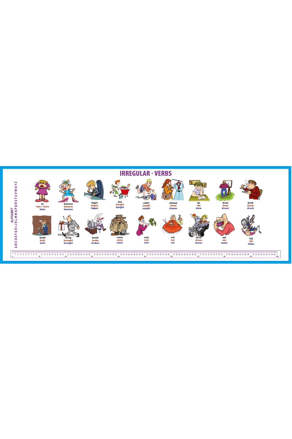 Gizil Öğrenme Okul Sırası Folyo Kaplama Sticker - İngilizce Düzensiz Fiiller