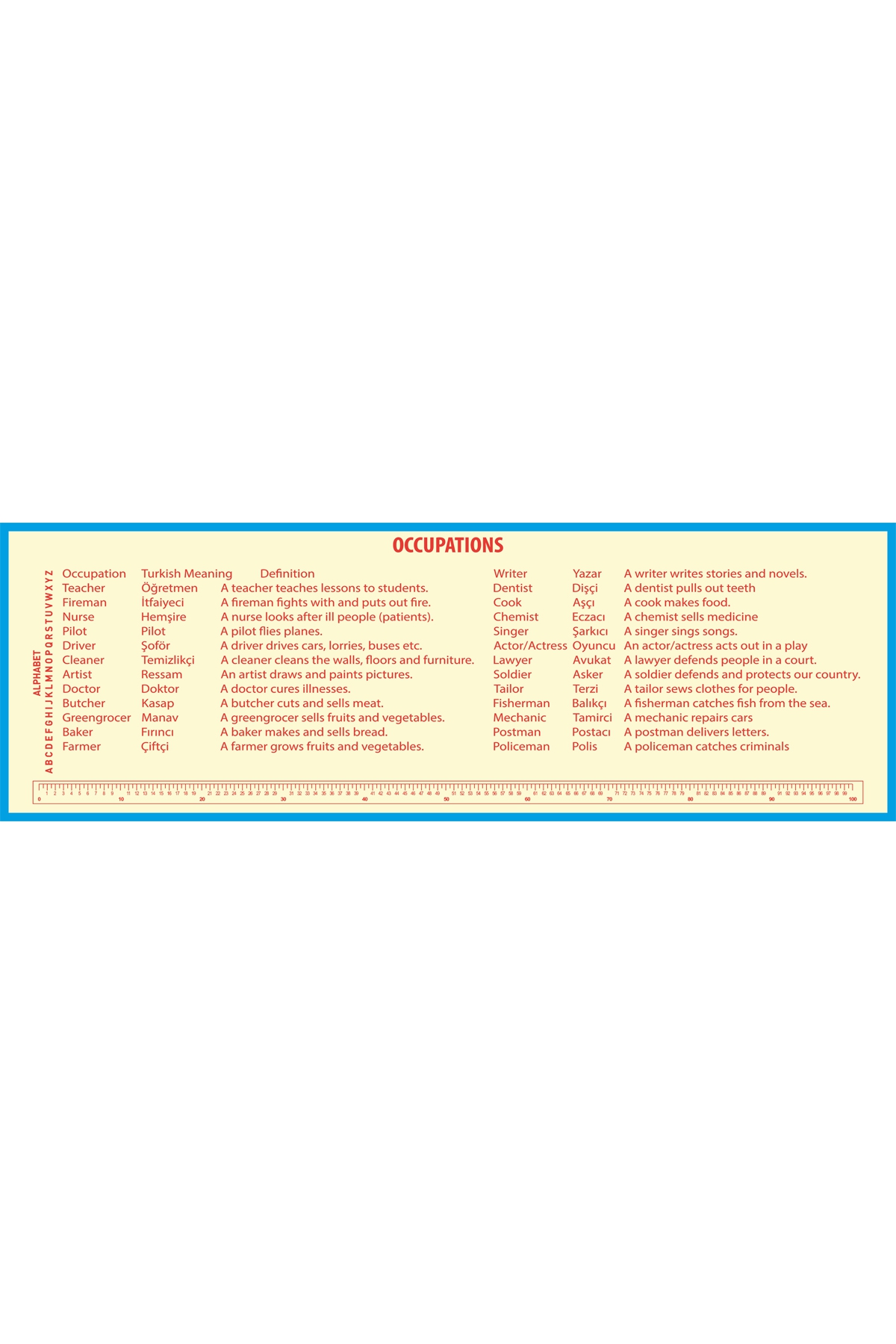 Gizil Öğrenme Okul Sırası Folyo Kaplama Sticker - İngilizce Occupations