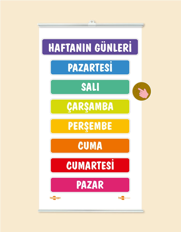 Haftanın Günleri Panosu Çıtalı Branda Baskı