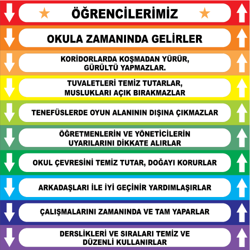 Eğitim Merdiven Yazıları (Laminasyonlu)