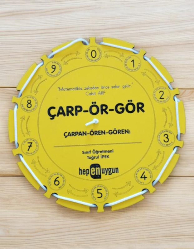 Ahşap Çarp Ör Gör Ritmik Saymayı Kolay Öğrenme Materyali