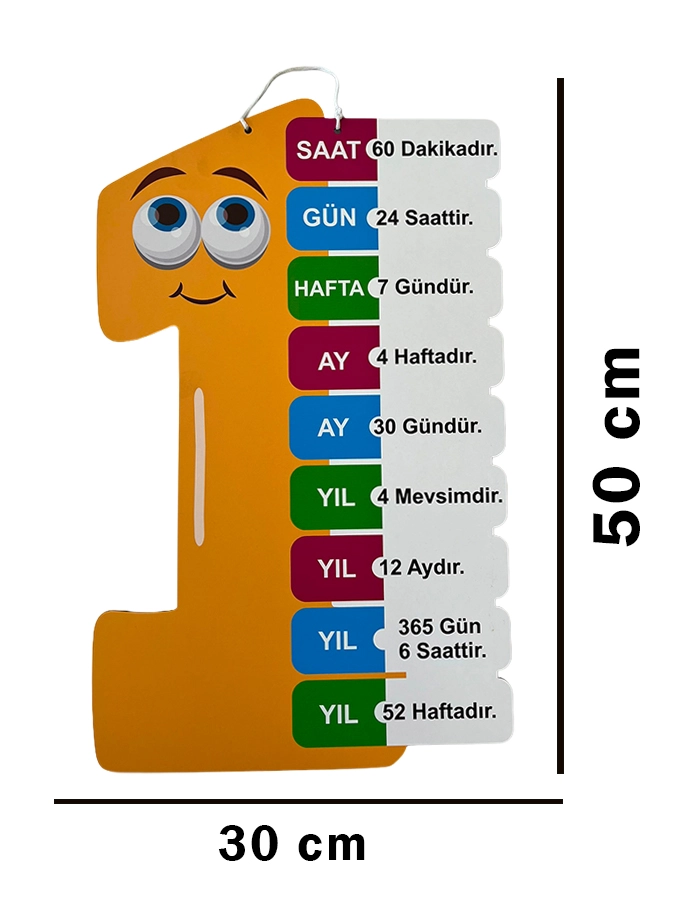 Ahşap Zaman Kavramı ve Zaman Ölçüleri Eğitim Materyali