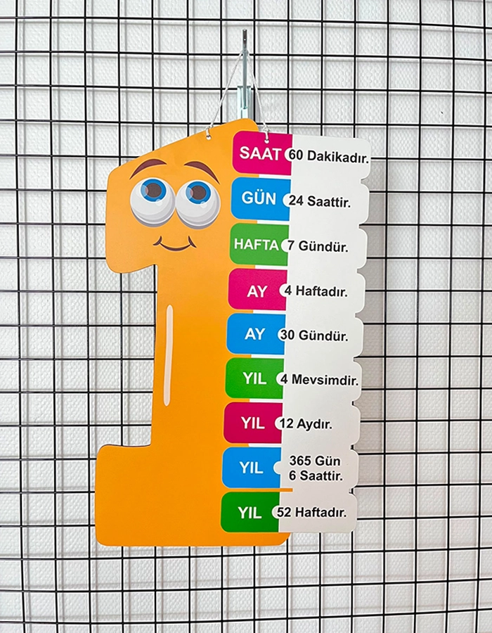 Ahşap Zaman Kavramı ve Zaman Ölçüleri Eğitim Materyali