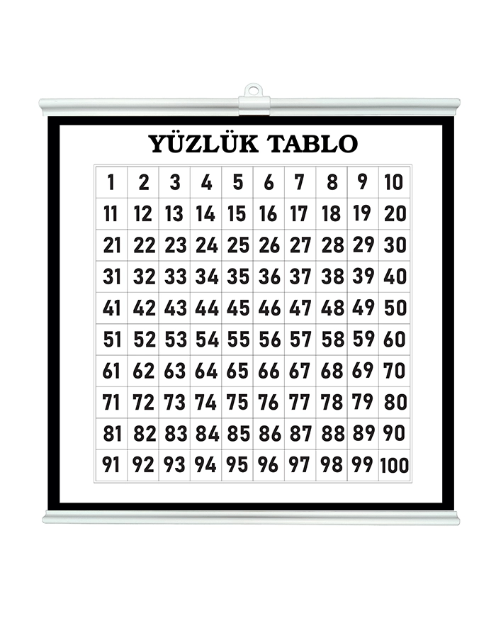 Yüzlük Tablo Afişi 50x50  Çıtalı
