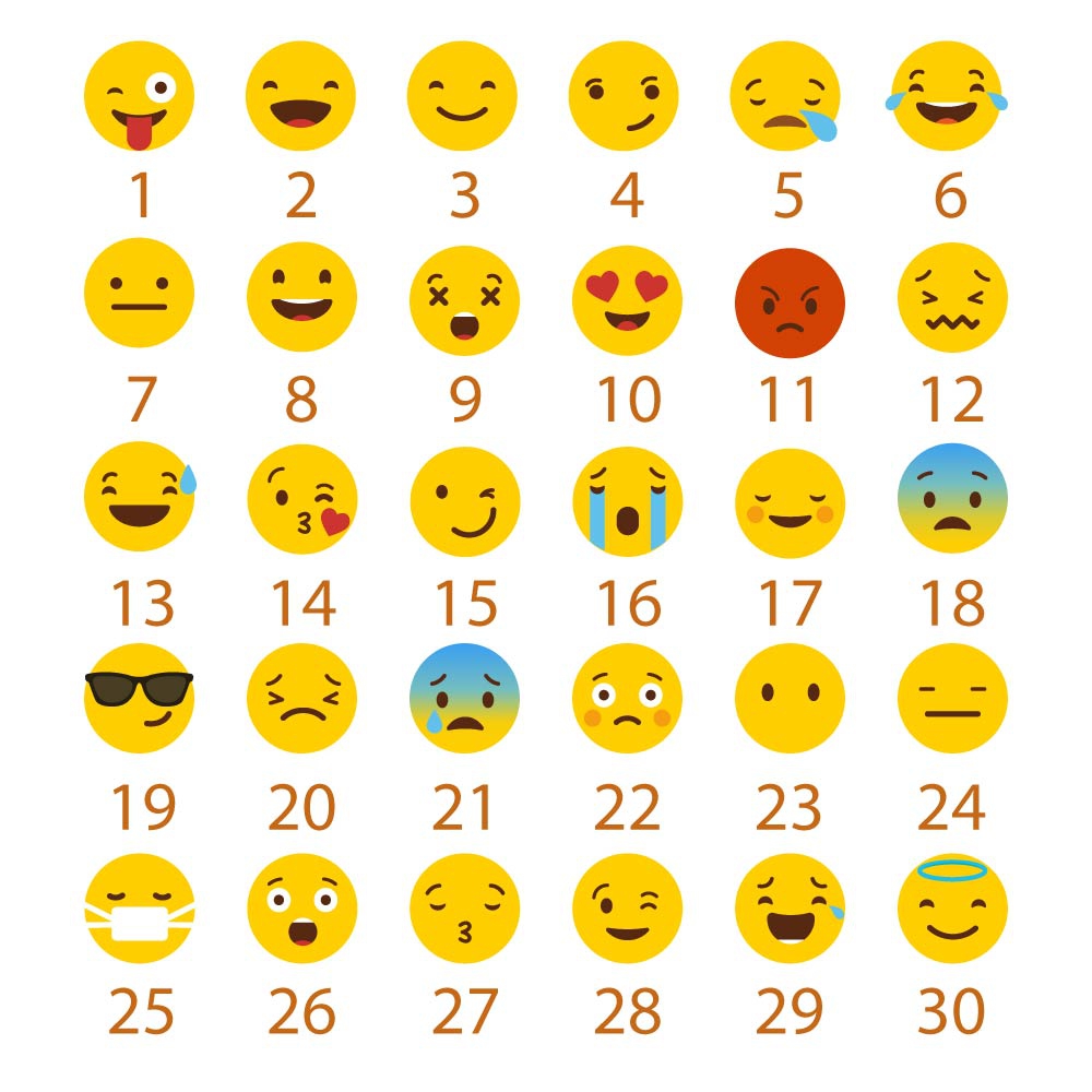 Emoji Dönkart 