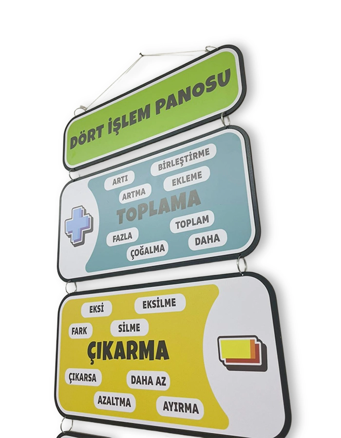 Ahşap Dört İşlem Panosu