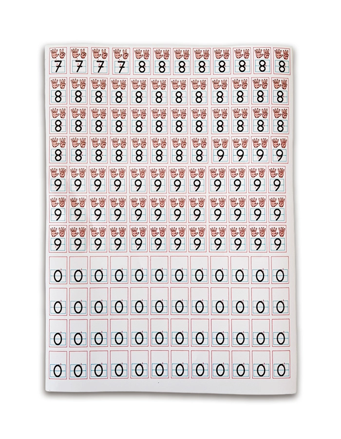 1. Grup (ANETİL) + 2. Grup (OKURIM) Harf ve Rakam Sticker Seti – Defter İçin Yapışkanlı