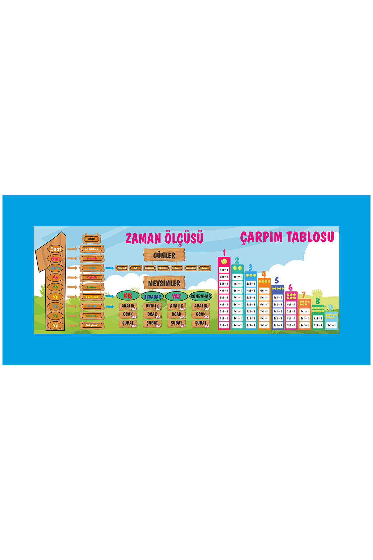 Gizil Öğrenme Baskılı Sıra Örtüsü (Zaman Ölçüsü ve Çarpım Tablosu)