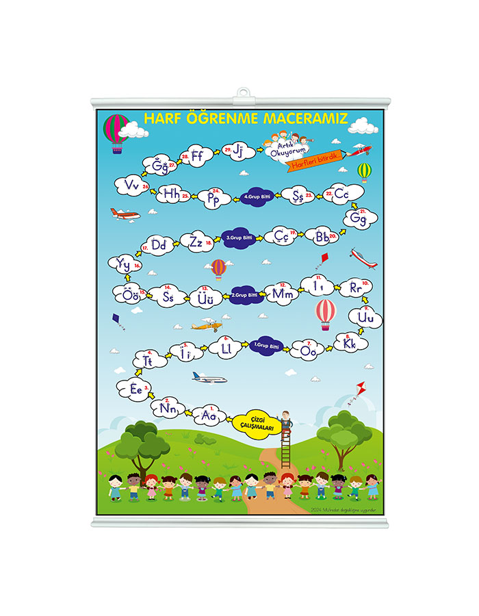 1. Sınıf Harf Grupları Harf Öğrenme Maceramız Afişi 50x70  Çıtalı