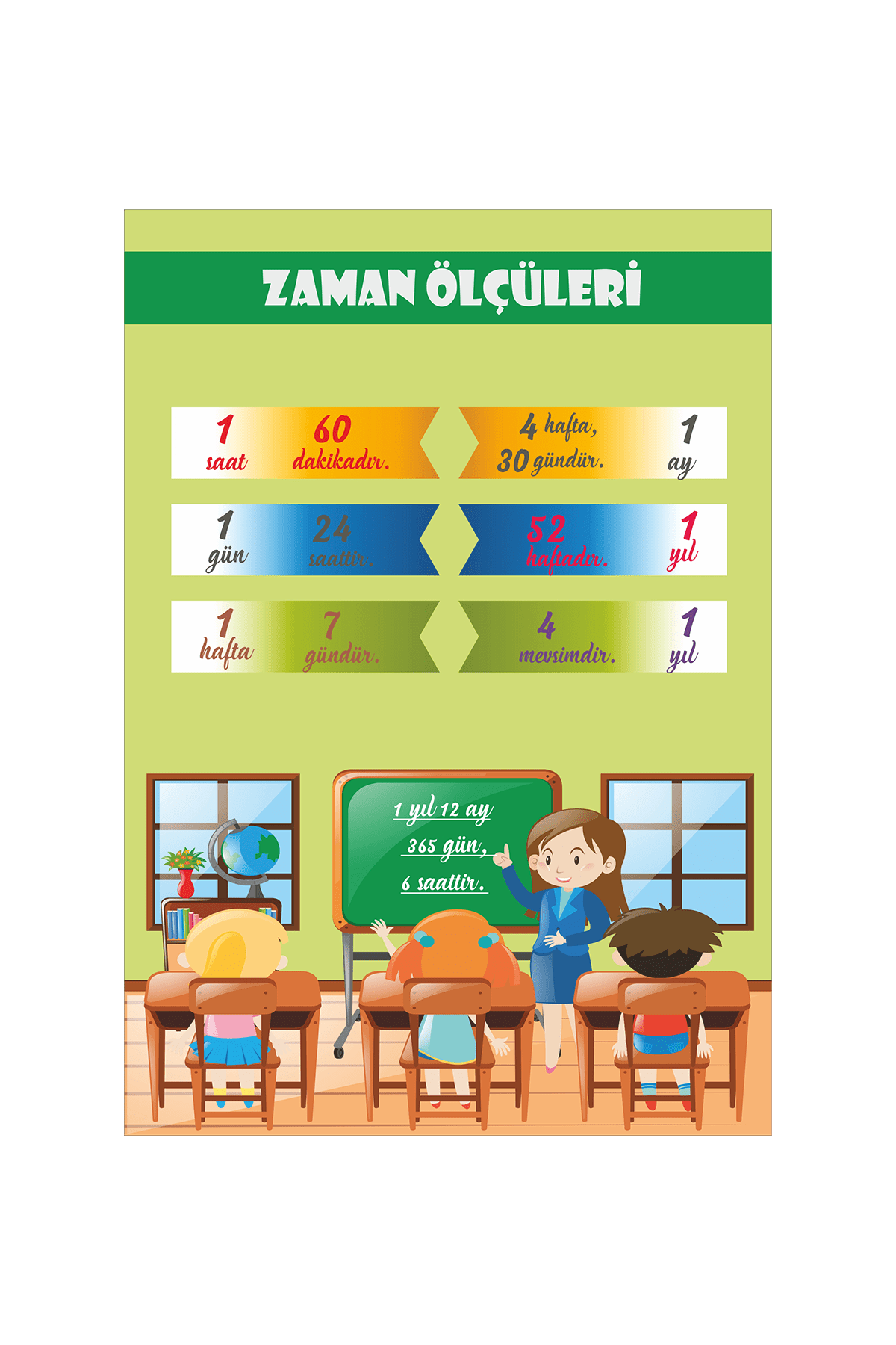 Zaman Ölçüleri Afişi