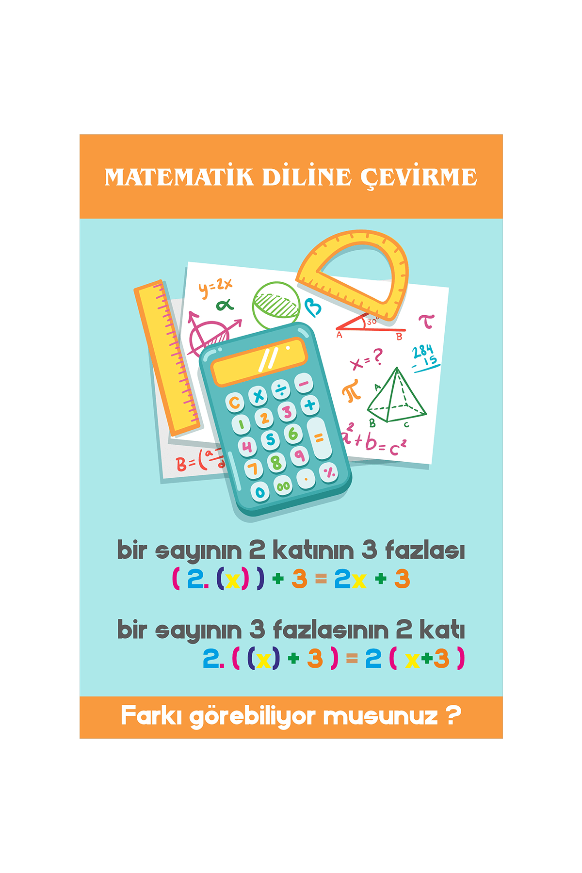 Matematik Diline Çevirme Afişi