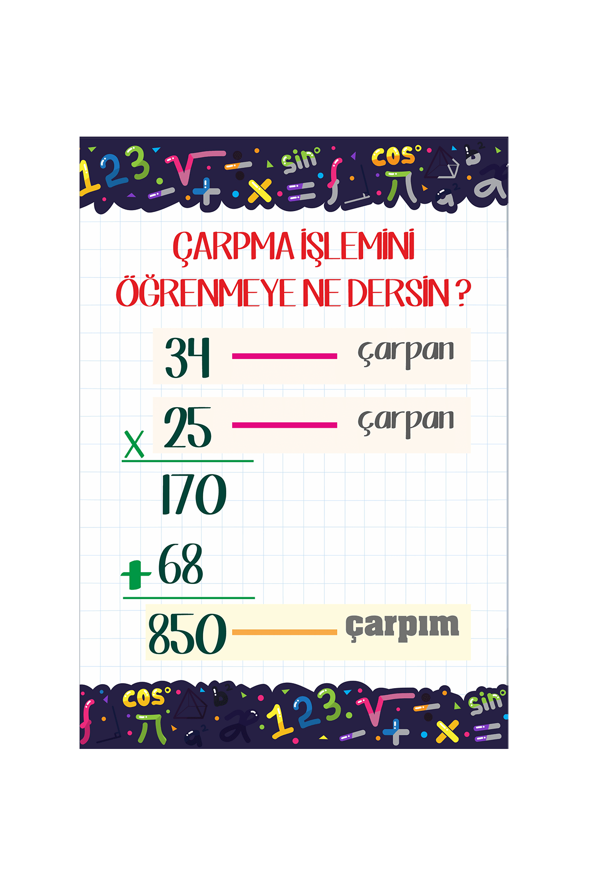 Çarpma İşlemi Afişi