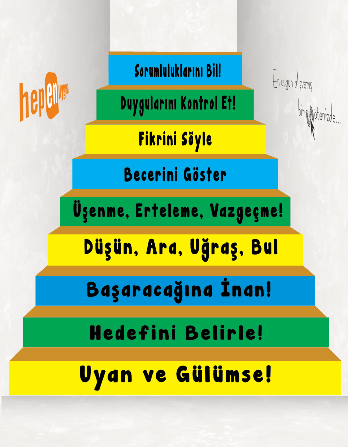 Eğitim Merdiven Yazıları (Laminasyonlu)