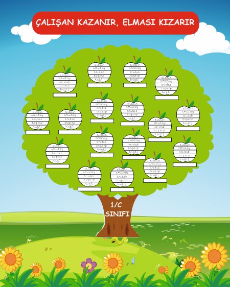 Kızaran Elma Ağacı (1. Sınıflar İçin)