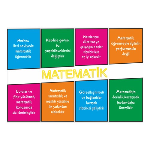 Matematik Afişi