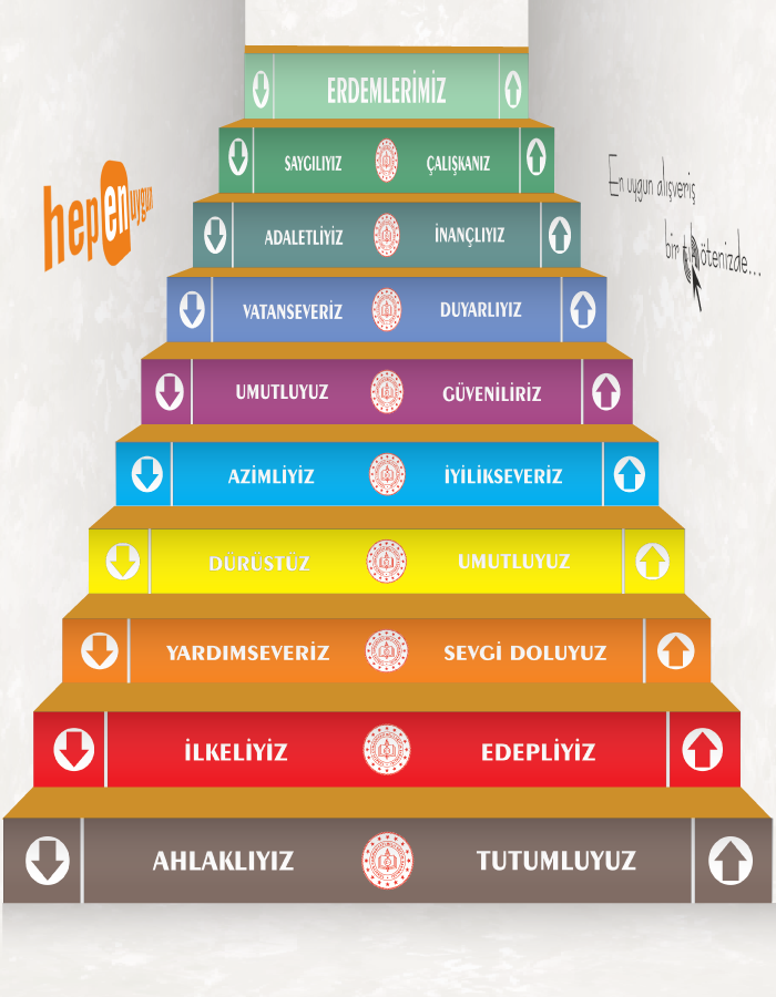Değerler Eğitimi Merdiven Yazıları 5 (Laminasyonlu)