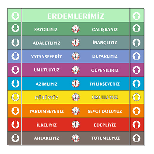 Değerler Eğitimi Merdiven Yazıları 5 (Laminasyonlu)