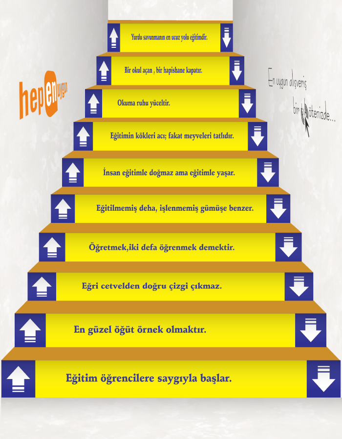 Eğitim Merdiven Yazıları 9 (Laminasyonlu)