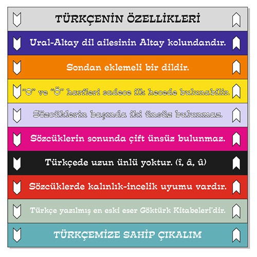 Türkçe Merdiven Yazıları 8 (Laminasyonlu)