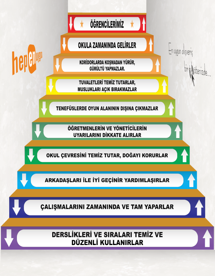 Eğitim Merdiven Yazıları (Laminasyonlu)