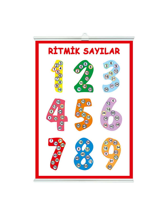 Ritmik Sayılar Afişi 50x70  Çıtalı