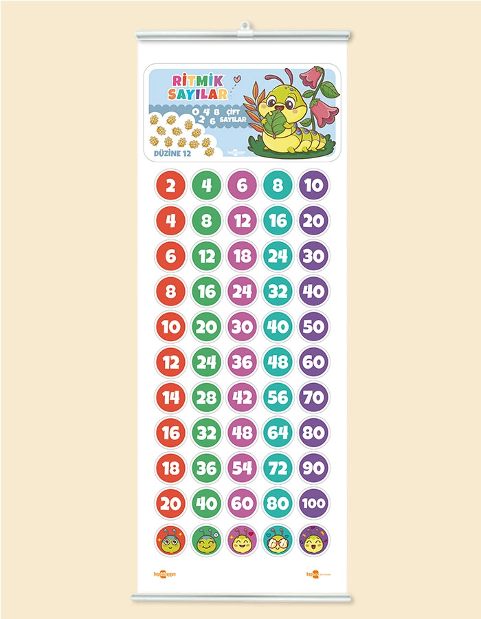 Ritmik Çift Sayılar Panosu Çıtalı Branda Baskı