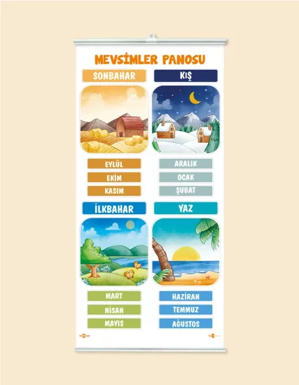 Mevsimler ve Aylar Panosu Çıtalı Branda Baskı