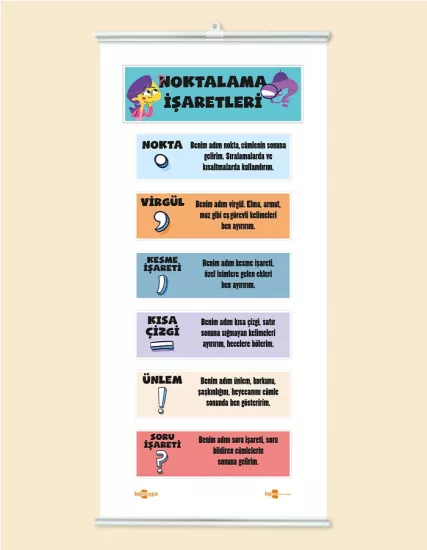 Noktalama İşaretleri Panosu Çıtalı Branda Baskı