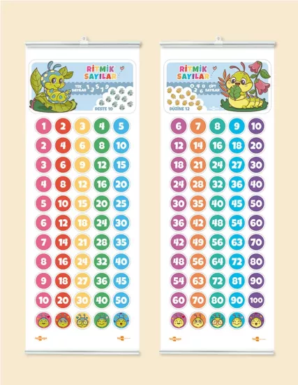 Ritmik Sayılar Panosu Çıtalı Branda Baskı