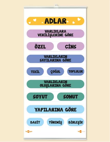 Adlar Panosu Çıtalı Branda Baskı
