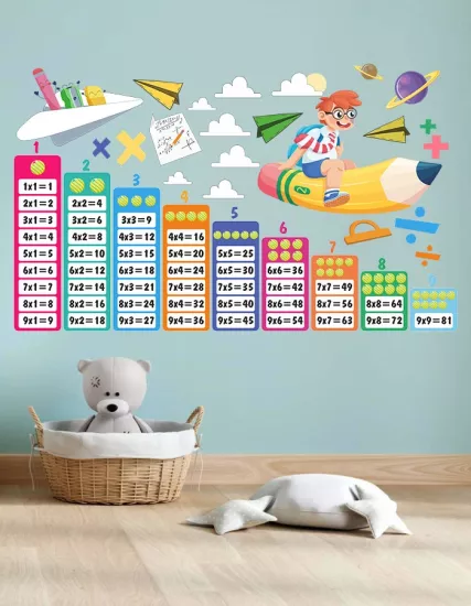Çarpım Tablosu Sticker 