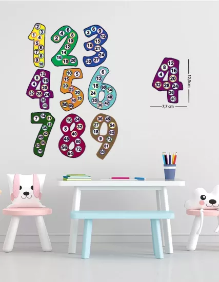 Ritmik Sayma Sticker 