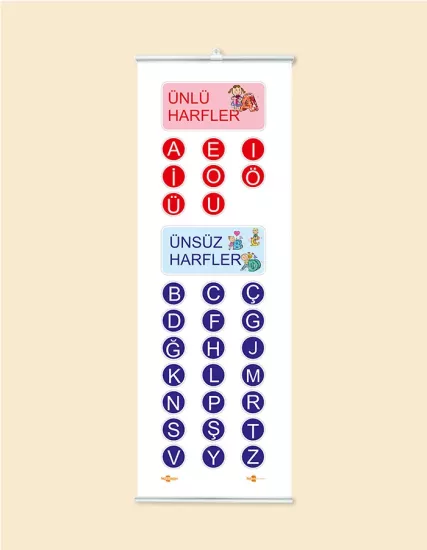 Ünlü-Ünsüz Harfler Panosu Çıtalı Branda Baskı