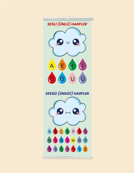 Ünlü ve Ünsüz Harfler Panosu Çıtalı Branda Baskı