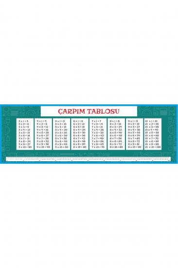 Gizil Öğrenme Okul Sırası Folyo Kaplama Sticker - Çarpım Tablosu