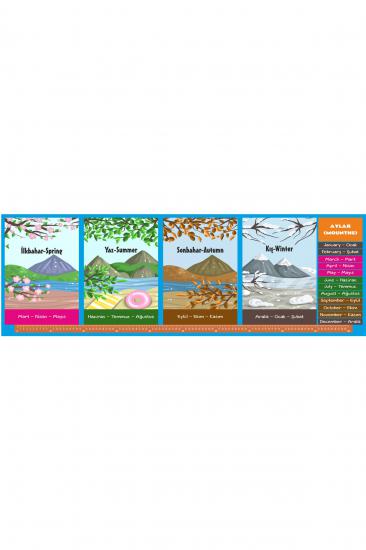 Gizil Öğrenme Okul Sırası Folyo Kaplama Sticker - İngilizce Mevsimler