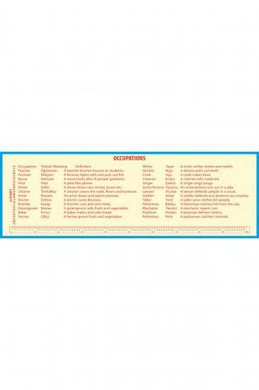 Gizil Öğrenme Okul Sırası Folyo Kaplama Sticker - İngilizce Occupations
