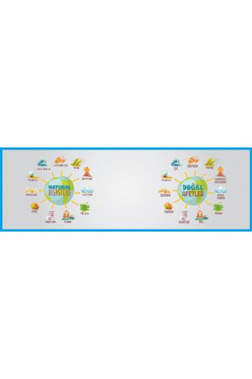 Gizil Öğrenme Okul Sırası Folyo Kaplama Sticker - İngilizce Türkçe Doğal Afetler