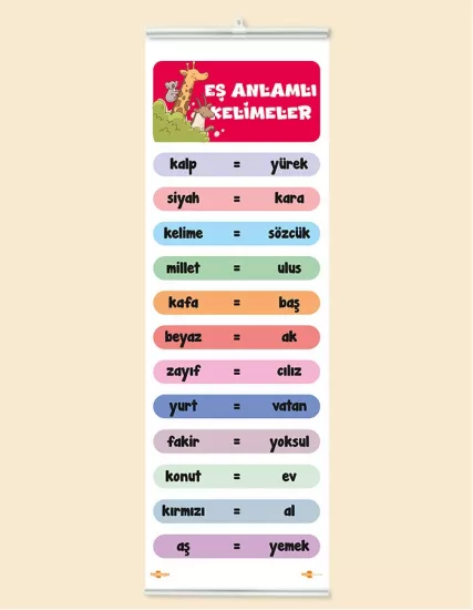 Eş Anlamlı Kelimeler Panosu Çıtalı Branda Baskı