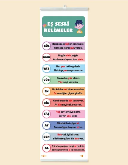 Eş Sesli Kelimeler Panosu Çıtalı Branda Baskı