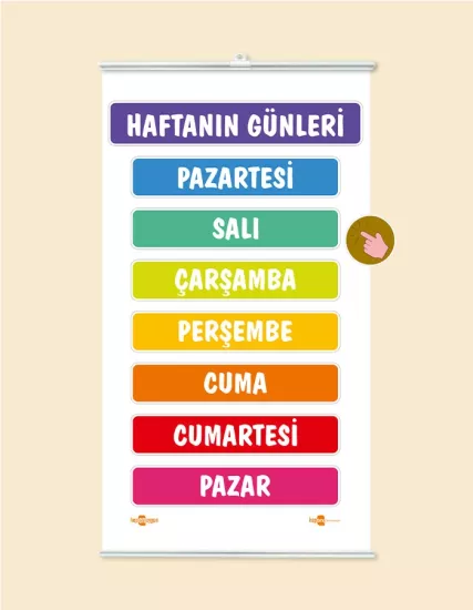 Haftanın Günleri Panosu Çıtalı Branda Baskı