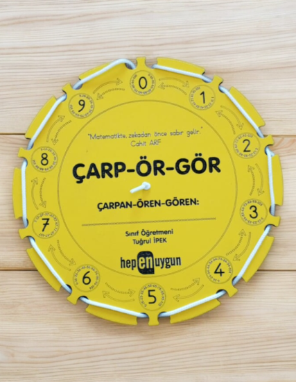 Ahşap Çarp Ör Gör Ritmik Saymayı Kolay Öğrenme Materyali