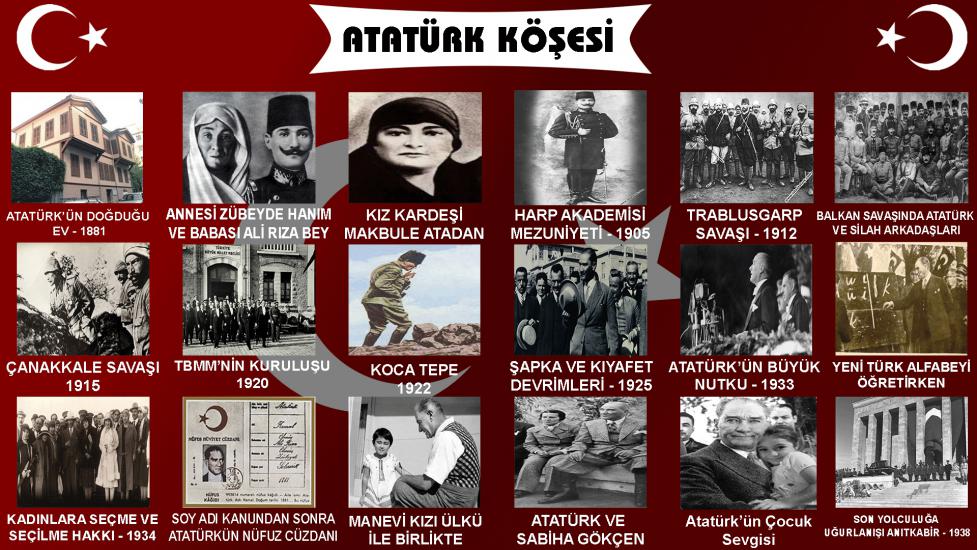 Atatürk Köşesi 
